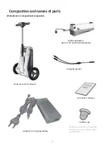 Preview for 7 page of iSmart.emobility iBoard one X2 Instruction Manual