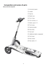 Preview for 8 page of iSmart.emobility iBoard one X2 Instruction Manual