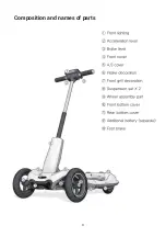 Preview for 9 page of iSmart.emobility iBoard one X2 Instruction Manual