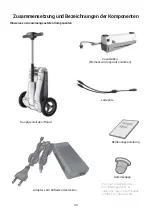 Preview for 30 page of iSmart.emobility iBoard one X2 Instruction Manual