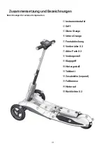 Preview for 31 page of iSmart.emobility iBoard one X2 Instruction Manual