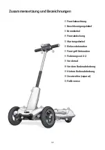 Preview for 32 page of iSmart.emobility iBoard one X2 Instruction Manual