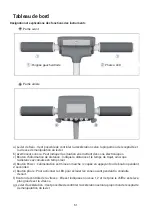 Preview for 61 page of iSmart.emobility iBoard one X2 Instruction Manual