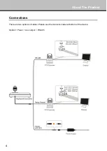 Предварительный просмотр 10 страницы iSmart Video CKB-02 series User Manual