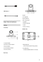 Preview for 9 page of Ismart AMC-E200T User Manual