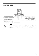 Preview for 13 page of Ismart AMC-E200T User Manual