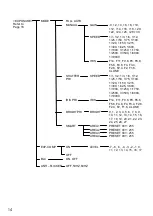 Preview for 20 page of Ismart AMC-E200T User Manual