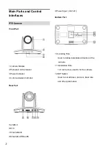 Preview for 8 page of Ismart AMCE200U3 User Manual