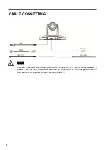 Preview for 12 page of Ismart AMCE200U3 User Manual