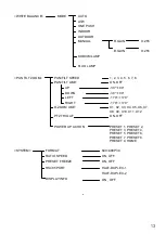 Preview for 19 page of Ismart AMCE200U3 User Manual