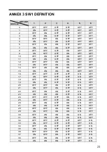 Preview for 29 page of Ismart AMCE200U3 User Manual