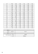 Preview for 30 page of Ismart AMCE200U3 User Manual