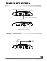 Preview for 10 page of Ismart F1HD User Manual