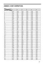 Preview for 27 page of Ismart HMC-S3003 User Manual