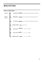 Предварительный просмотр 39 страницы Ismart LTC-A2001NV2 User Manual