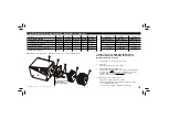 Preview for 9 page of Ismatec ecoline VC-280 Operating Manual