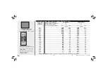 Preview for 26 page of Ismatec ecoline VC-280 Operating Manual