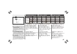 Preview for 29 page of Ismatec ecoline VC-280 Operating Manual