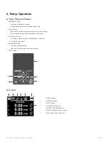 Preview for 7 page of Ismatec EW-78001-70 Operating Manual