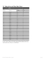 Preview for 16 page of Ismatec EW-78001-70 Operating Manual