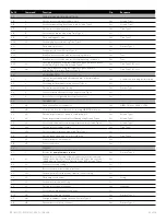 Preview for 23 page of Ismatec EW-78001-70 Operating Manual