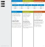 Preview for 13 page of Ismatec Flowmaster FMT300 Operating Manual