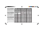 Preview for 32 page of Ismatec IP Series Operating Manual