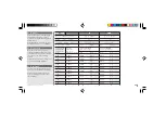 Preview for 33 page of Ismatec IP Series Operating Manual