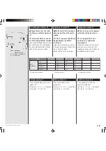 Preview for 73 page of Ismatec IP Series Operating Manual