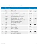 Предварительный просмотр 39 страницы Ismatec IPC series Operating Manual