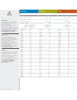 Предварительный просмотр 45 страницы Ismatec IPC series Operating Manual