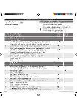 Preview for 34 page of Ismatec REGLO-CPF Digital Operating Manual