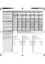 Preview for 40 page of Ismatec REGLO-CPF Digital Operating Manual