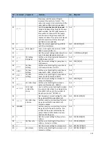 Preview for 18 page of Ismatec Reglo ICC Operating Manual