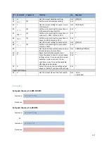 Preview for 19 page of Ismatec Reglo ICC Operating Manual