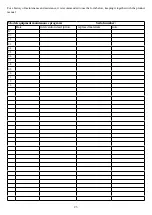 Preview for 23 page of ISO Italia Group Steril Room User Manual