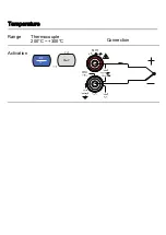 Preview for 18 page of Iso-Tech IDM-8341 Series Quick Start Manual