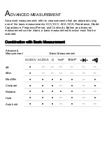 Preview for 19 page of Iso-Tech IDM-8341 Series Quick Start Manual