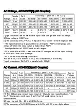 Preview for 27 page of Iso-Tech IDM-8341 Series Quick Start Manual