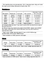 Preview for 28 page of Iso-Tech IDM-8341 Series Quick Start Manual