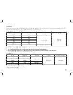 Preview for 13 page of Iso-Tech IDM201N Instruction Manual