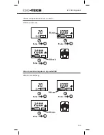 Preview for 104 page of Iso-Tech IIT 1500 Instruction Manual