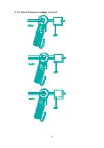 Preview for 7 page of Iso-Tech ILCM 03A Instruction Manual