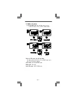 Предварительный просмотр 7 страницы Iso-Tech IPM 138 Instruction Manual