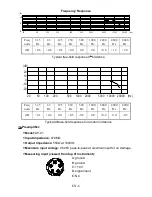 Preview for 8 page of Iso-Tech SLM 52N Instruction Manual