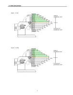 Preview for 9 page of Iso PT-450 Owner'S Manual