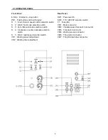 Preview for 10 page of Iso PT-450 Owner'S Manual