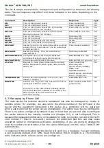 Preview for 11 page of iSocket GSM 706 User Manual