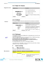 Preview for 25 page of ISOIL Isoflux IFX-F100 User Manual