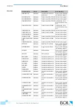 Предварительный просмотр 37 страницы ISOIL Isoflux IFX-F100 User Manual